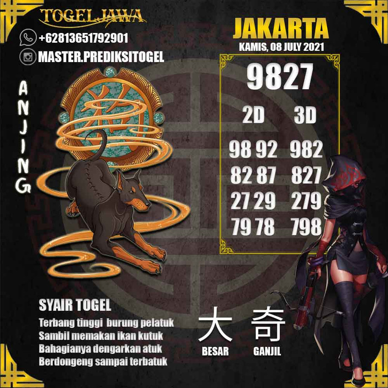 Prediksi Jakarta Tanggal 2021-07-08