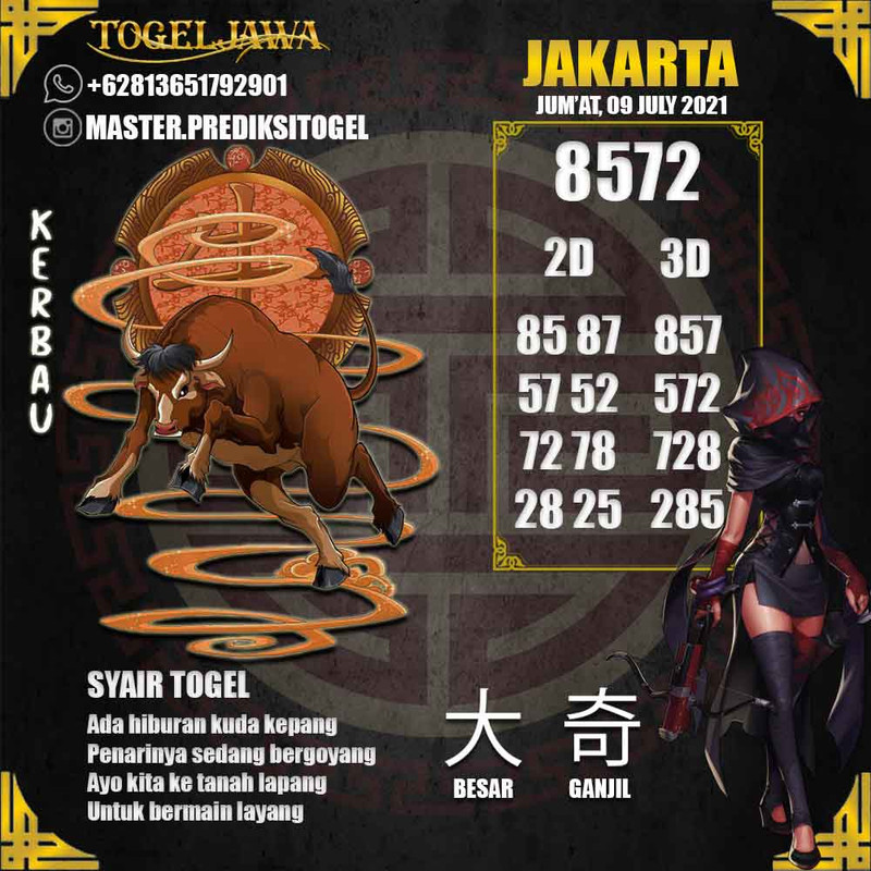 Prediksi Jakarta Tanggal 2021-07-09