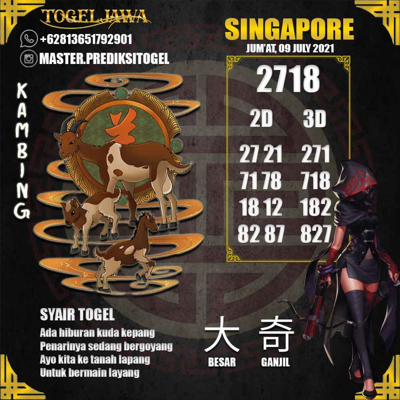 Prediksi Singapore Tanggal 2021-07-09