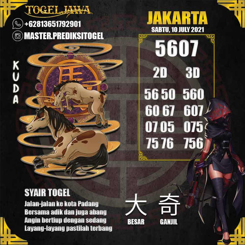Prediksi Jakarta Tanggal 2021-07-10