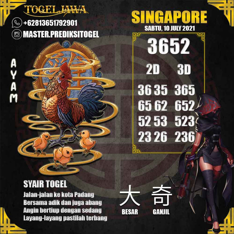 Prediksi Singapore Tanggal 2021-07-10